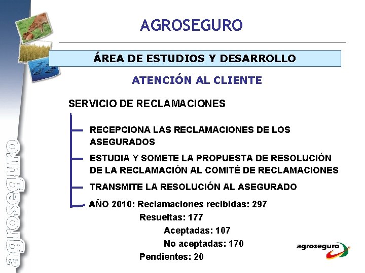 AGROSEGURO ÁREA DE ESTUDIOS Y DESARROLLO ATENCIÓN AL CLIENTE SERVICIO DE RECLAMACIONES RECEPCIONA LAS