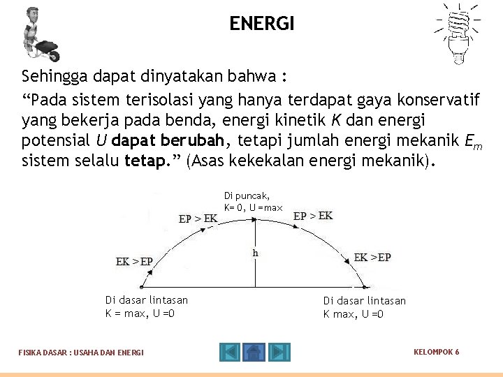 ENERGI Sehingga dapat dinyatakan bahwa : “Pada sistem terisolasi yang hanya terdapat gaya konservatif ENERGI Sehingga dapat dinyatakan bahwa : “Pada sistem terisolasi yang hanya terdapat gaya konservatif