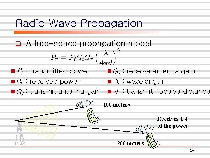 Radio Wave Propagation q A free-space propagation model n : transmitted power n :