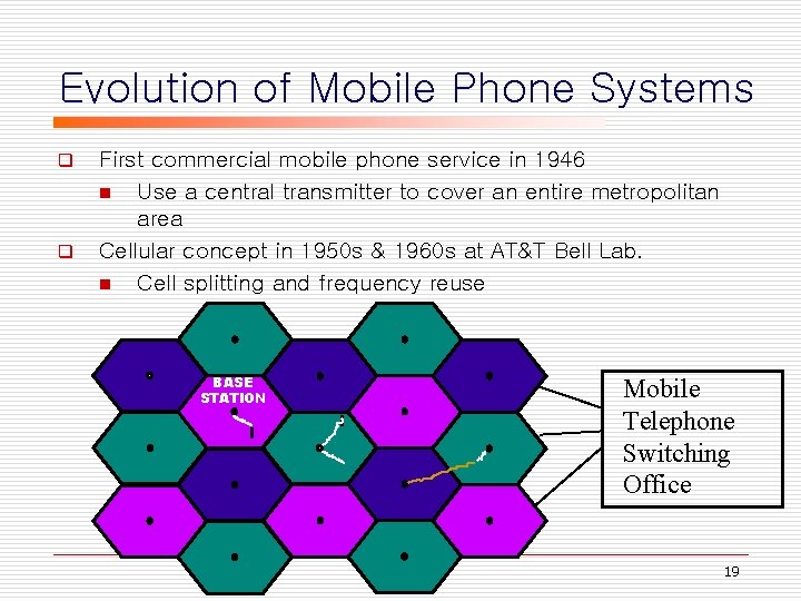 Evolution of Mobile Phone Systems q q First commercial mobile phone service in 1946