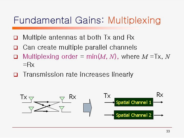 Fundamental Gains: Multiplexing Multiple antennas at both Tx and Rx q Can create multiple