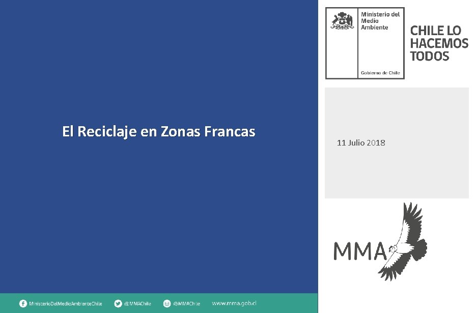 El Reciclaje en Zonas Francas 11 Julio 2018 