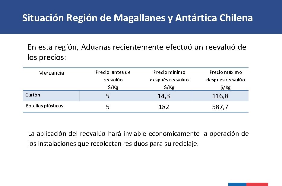 Situación Región de Magallanes y Antártica Chilena En esta región, Aduanas recientemente efectuó un