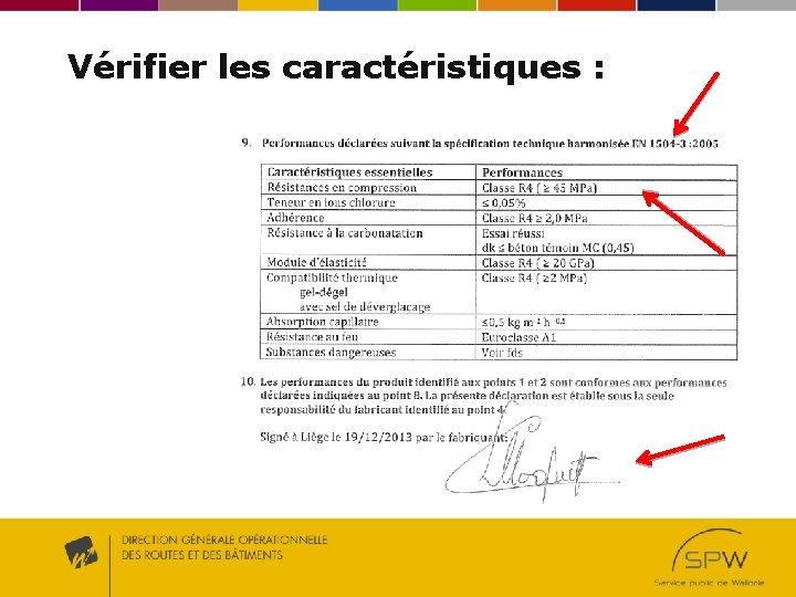 Vérifier les caractéristiques : Vérifier les caractéristiques :