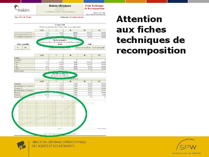 Attention aux fiches techniques de recomposition Attention aux fiches techniques de recomposition