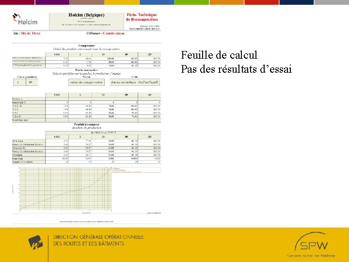 Feuille de calcul Pas des résultats d’essai Feuille de calcul Pas des résultats d’essai