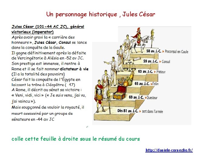 Un personnage historique , Jules César colle cette feuille à droite sous le résumé