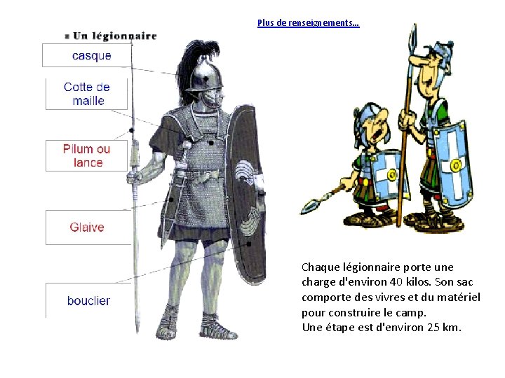 Plus de renseignements… Chaque légionnaire porte une charge d'environ 40 kilos. Son sac comporte