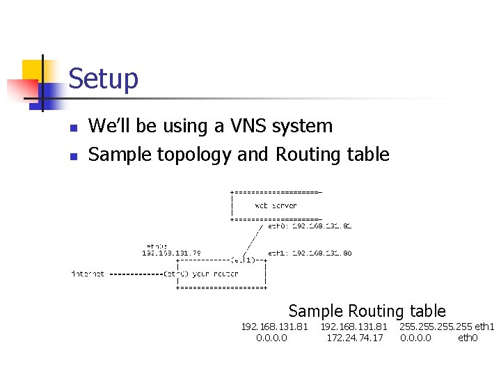 Setup n n We’ll be using a VNS system Sample topology and Routing table