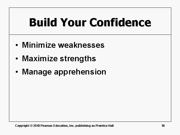 Build Your Confidence • Minimize weaknesses • Maximize strengths • Manage apprehension Copyright ©