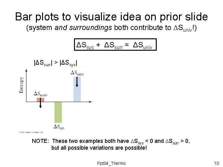 Bar plots to visualize idea on prior slide (system and surroundings both contribute to Bar plots to visualize idea on prior slide (system and surroundings both contribute to