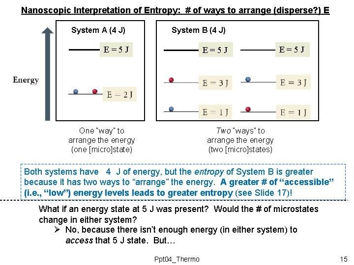 Nanoscopic Interpretation of Entropy: # of ways to arrange (disperse? ) E System A Nanoscopic Interpretation of Entropy: # of ways to arrange (disperse? ) E System A