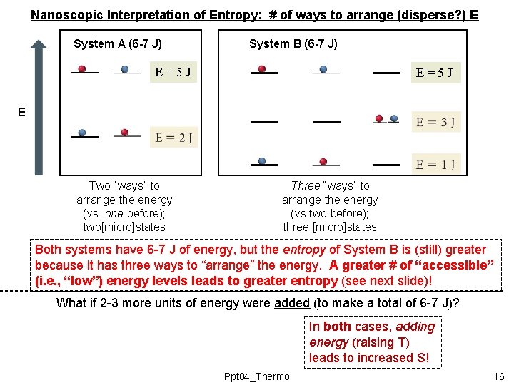 Nanoscopic Interpretation of Entropy: # of ways to arrange (disperse? ) E System A Nanoscopic Interpretation of Entropy: # of ways to arrange (disperse? ) E System A