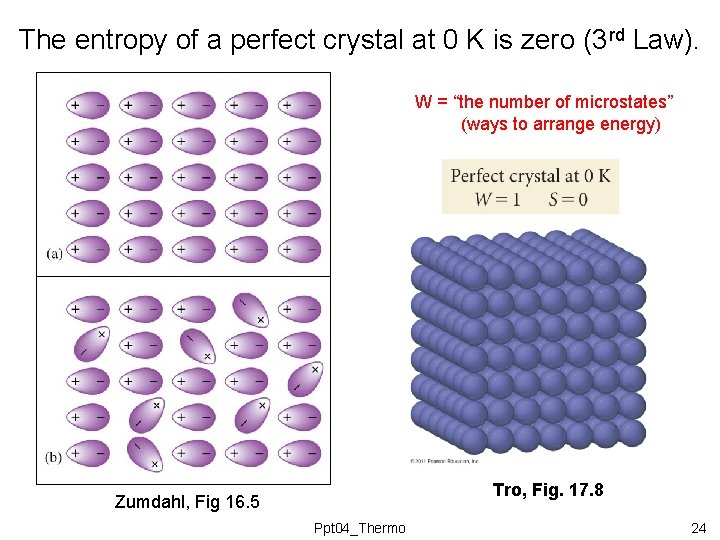 The entropy of a perfect crystal at 0 K is zero (3 rd Law). The entropy of a perfect crystal at 0 K is zero (3 rd Law).