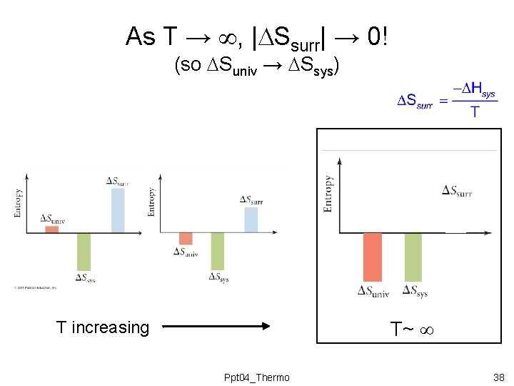 As T → , | Ssurr| → 0! (so Suniv → Ssys) T~ T As T → , | Ssurr| → 0! (so Suniv → Ssys) T~ T
