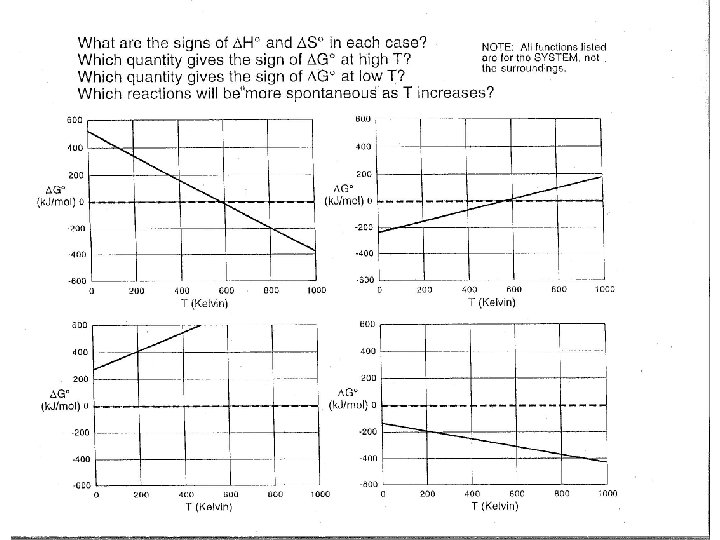 Ppt 04 Thermo 43 Ppt 04 Thermo 43