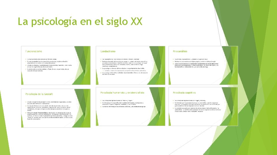 La psicología en el siglo XX 