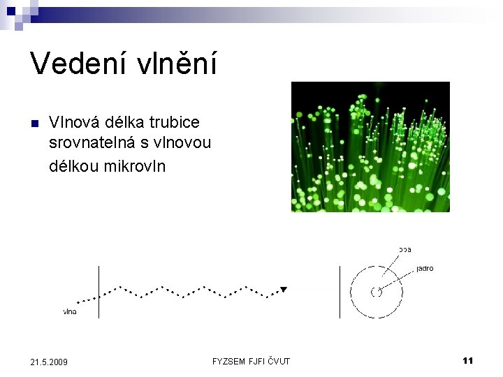 Vedení vlnění n Vlnová délka trubice srovnatelná s vlnovou délkou mikrovln 21. 5. 2009