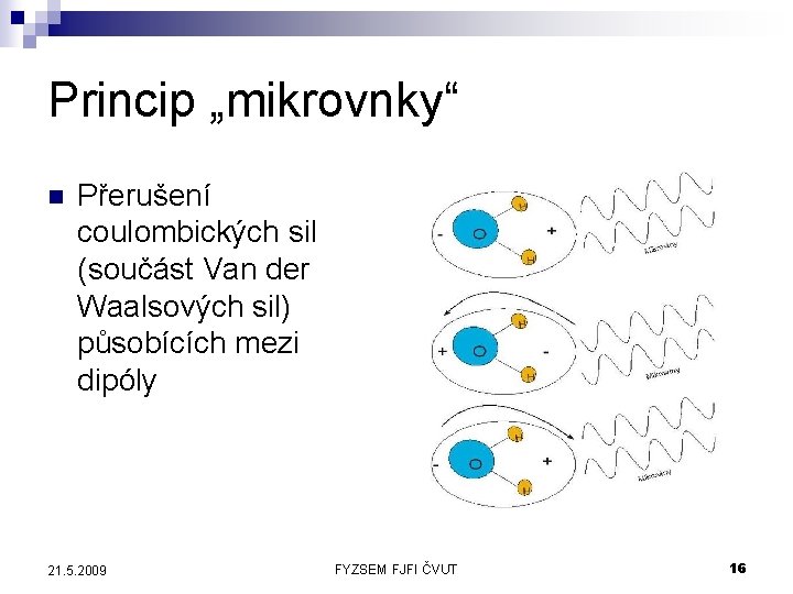 Princip „mikrovnky“ n Přerušení coulombických sil (součást Van der Waalsových sil) působících mezi dipóly