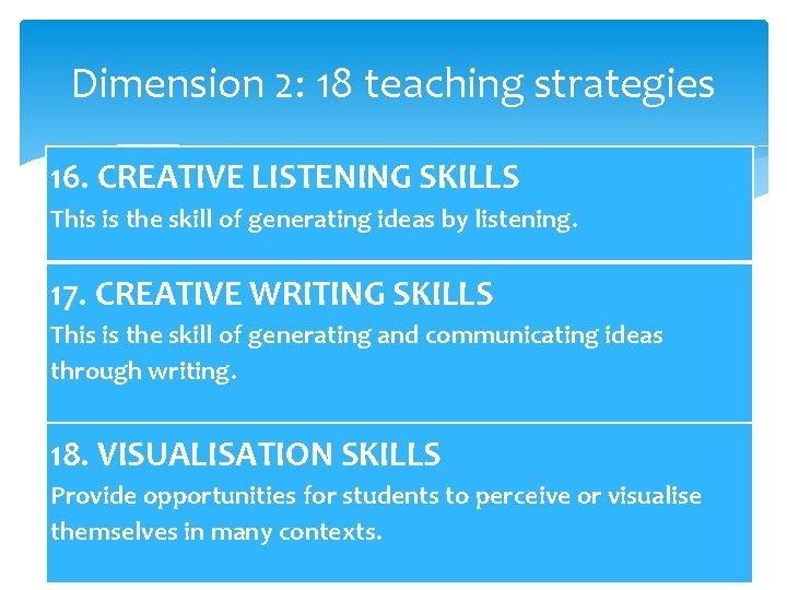 Dimension 2: 18 teaching strategies 16. CREATIVE LISTENING SKILLS This is the skill of