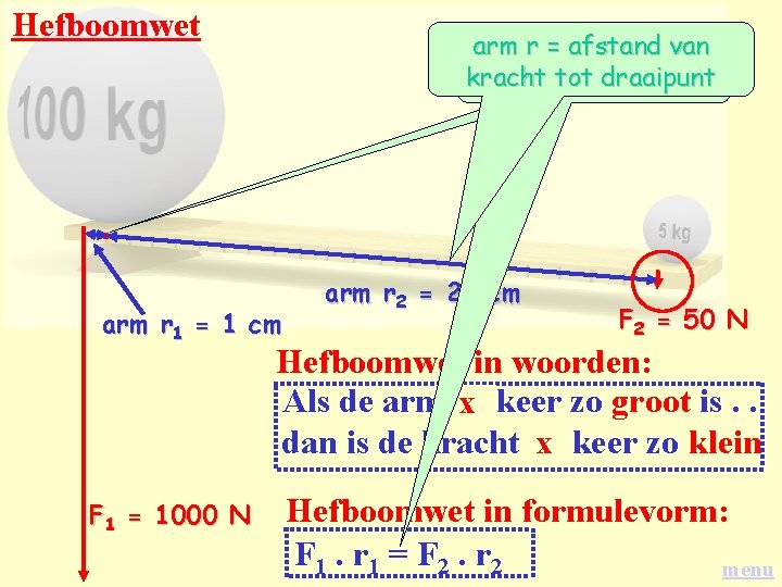 Hefboomwet arm r =draaipunt afstand van 1000. tot 1 = draaipunt 50. 20 ! Hefboomwet arm r =draaipunt afstand van 1000. tot 1 = draaipunt 50. 20 !