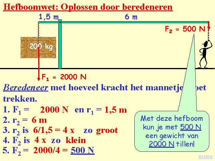 Hefboomwet: Oplossen door beredeneren 1, 5 m 6 m F 2 = 500 N Hefboomwet: Oplossen door beredeneren 1, 5 m 6 m F 2 = 500 N