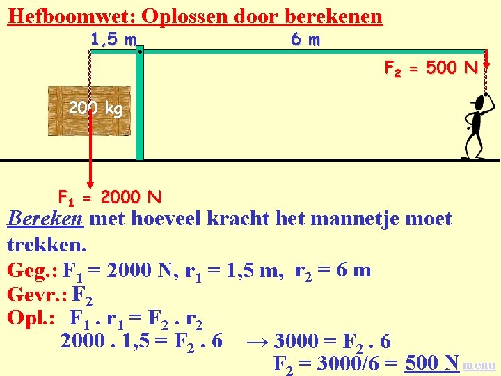 Hefboomwet: Oplossen door berekenen 1, 5 m 6 m F 2 = 500 N Hefboomwet: Oplossen door berekenen 1, 5 m 6 m F 2 = 500 N