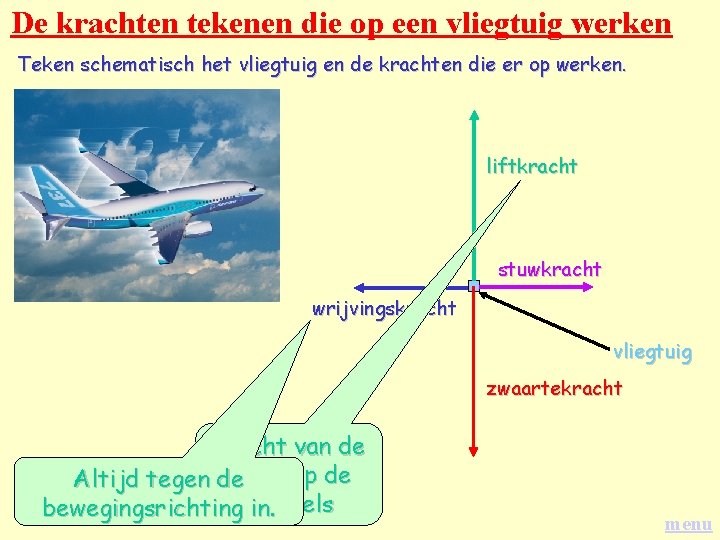 De krachten tekenen die op een vliegtuig werken Teken schematisch het vliegtuig en de De krachten tekenen die op een vliegtuig werken Teken schematisch het vliegtuig en de