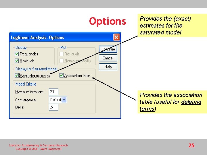 Options Provides the (exact) estimates for the saturated model Provides the association table (useful