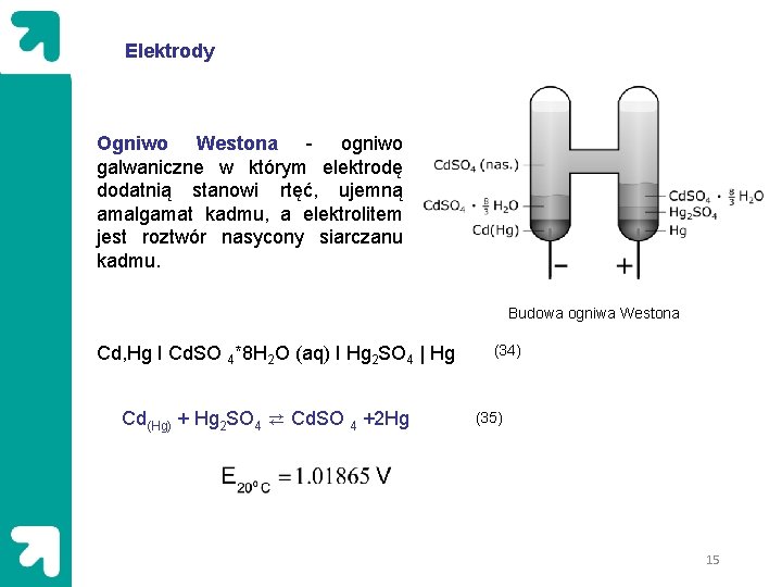 Elektrody Ogniwo Westona - ogniwo galwaniczne w którym elektrodę dodatnią stanowi rtęć, ujemną amalgamat