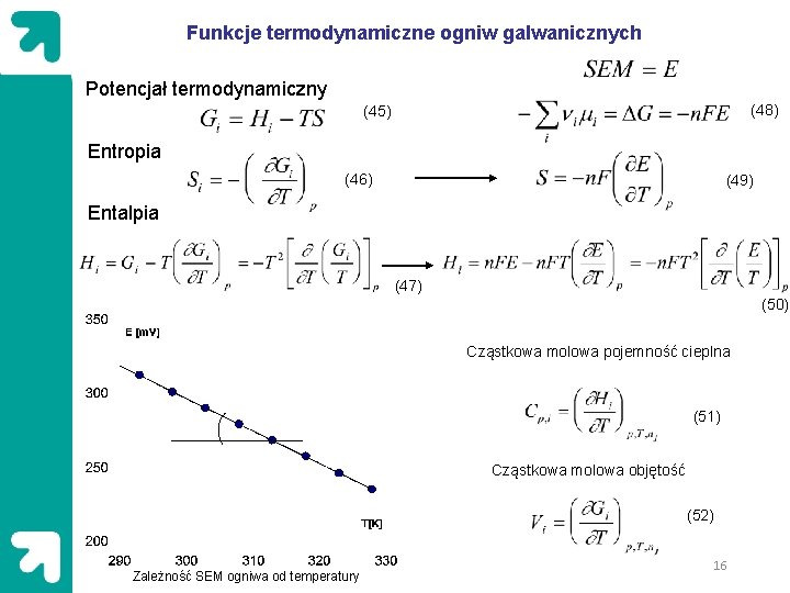 Funkcje termodynamiczne ogniw galwanicznych Potencjał termodynamiczny (48) (45) Entropia (46) (49) Entalpia (47) (50)