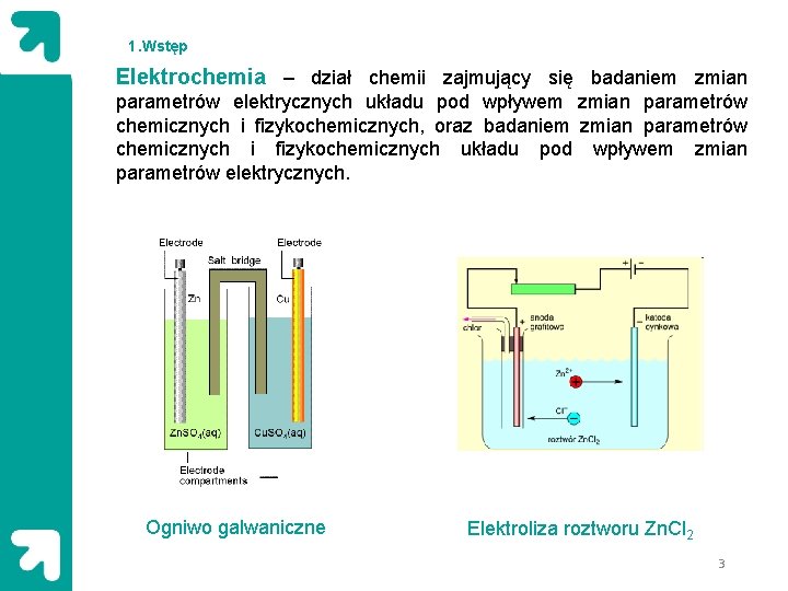 1. Wstęp Elektrochemia – dział chemii zajmujący się badaniem zmian parametrów elektrycznych układu pod