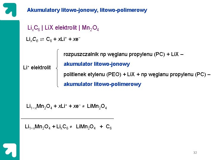 Akumulatory litowo-jonowy, litowo-polimerowy Lix. C 6 | Li. X elektrolit | Mn 2 O