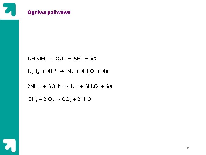 Ogniwa paliwowe CH 3 OH CO 2 + 6 H+ + 6 e N