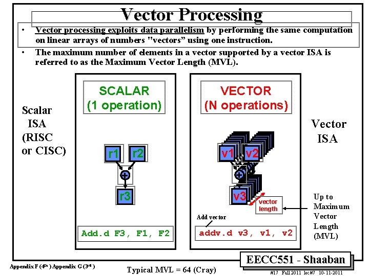  • • Vector Processing Vector processing exploits data parallelism by performing the same