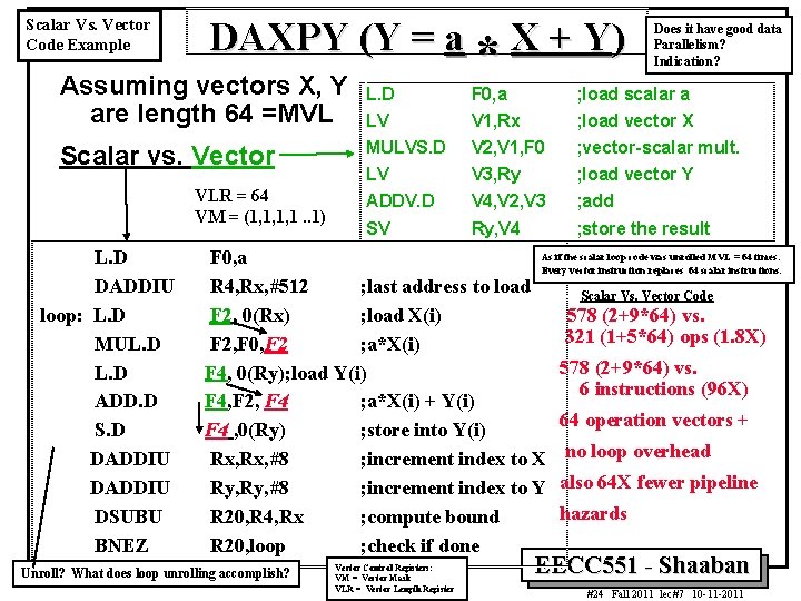 Scalar Vs. Vector Code Example DAXPY (Y = a * X + Y) *