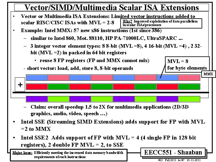 Vector/SIMD/Multimedia Scalar ISA Extensions • • Vector or Multimedia ISA Extensions: Limited vector instructions