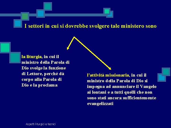 I settori in cui si dovrebbe svolgere tale ministero sono la liturgia, liturgia in