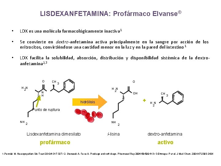 LISDEXANFETAMINA: Profármaco Elvanse® • LDX es una molécula farmacológicamente inactiva 1 • Se convierte