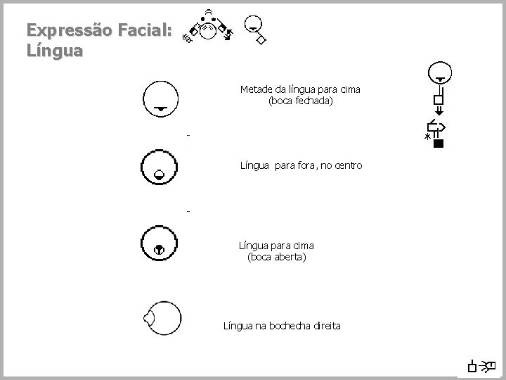 Expressão Facial: Língua Metade da língua para cima (boca fechada) Língua para fora, no