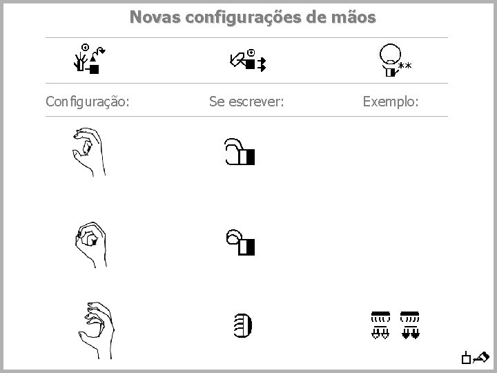 Novas configurações de mãos Configuração: Se escrever: Exemplo: 