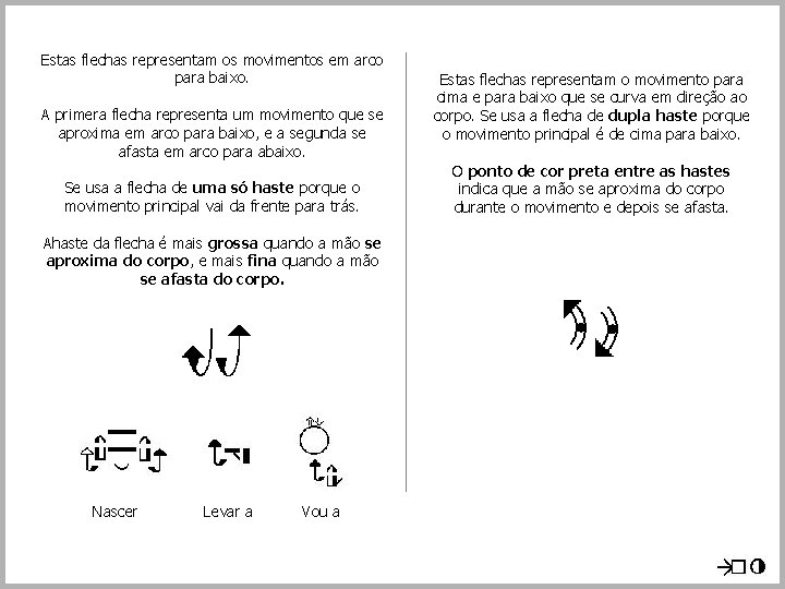 Estas flechas representam os movimentos em arco para baixo. A primera flecha representa um