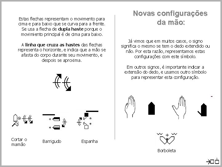 Estas flechas representam o movimento para cima e para baixo que se curva para