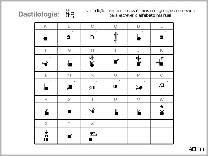 Nesta lição aprendemos as últimas configurações necessárias para escrever o alfabeto manual. Dactilologia: A