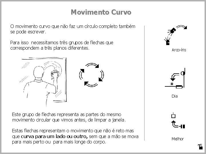 Movimento Curvo O movimento curvo que não faz um círculo completo também se pode