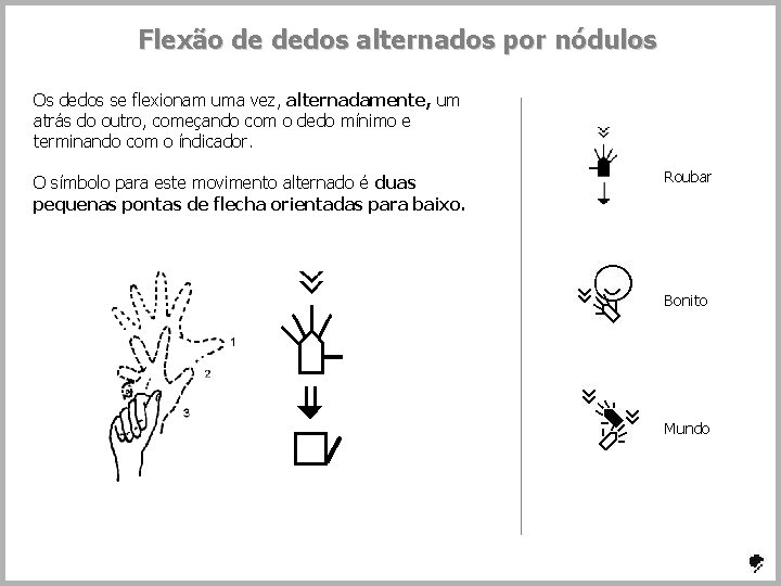 Flexão de dedos alternados por nódulos Os dedos se flexionam uma vez, alternadamente, um