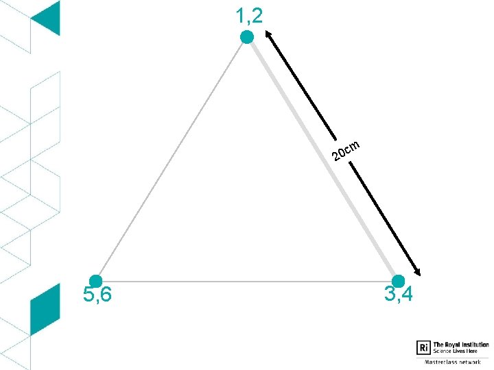 1, 2 cm 20 5, 6 3, 4 