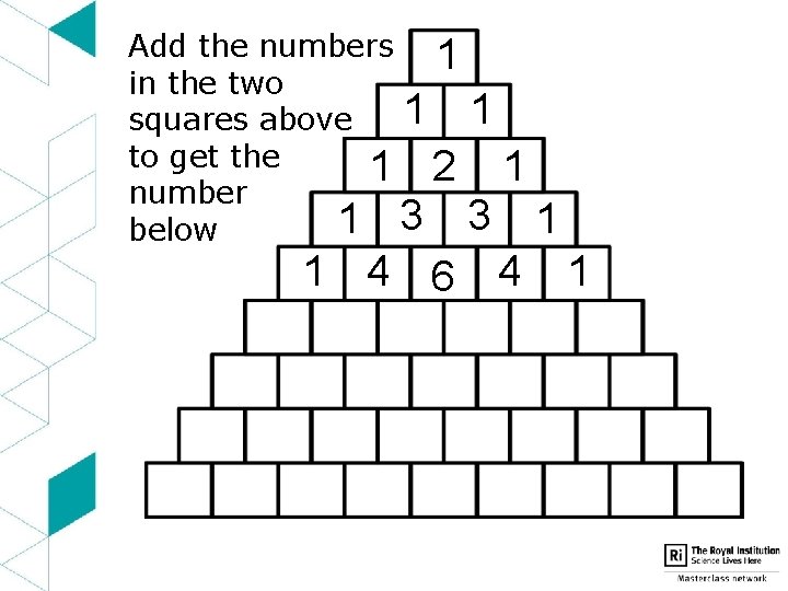 Add the numbers 1 in the two 1 1 squares above to get the