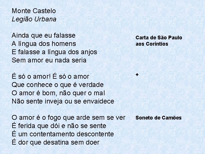Monte Castelo Legião Urbana Ainda que eu falasse A língua dos homens E falasse