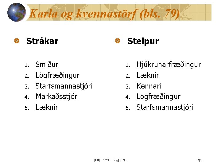 Karla og kvennastörf (bls. 79) Strákar 1. 2. 3. 4. 5. Smiður Lögfræðingur Starfsmannastjóri